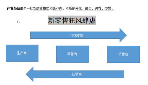 时代华商经理71班《市场营销管理及策略》课堂笔记分享" width=