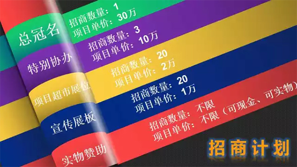 中大时代华商第八届MBA学员运动会即将拉开帷幕啦！今年我们将年会和运动会一起招商，回馈加码，收益翻倍。" width=