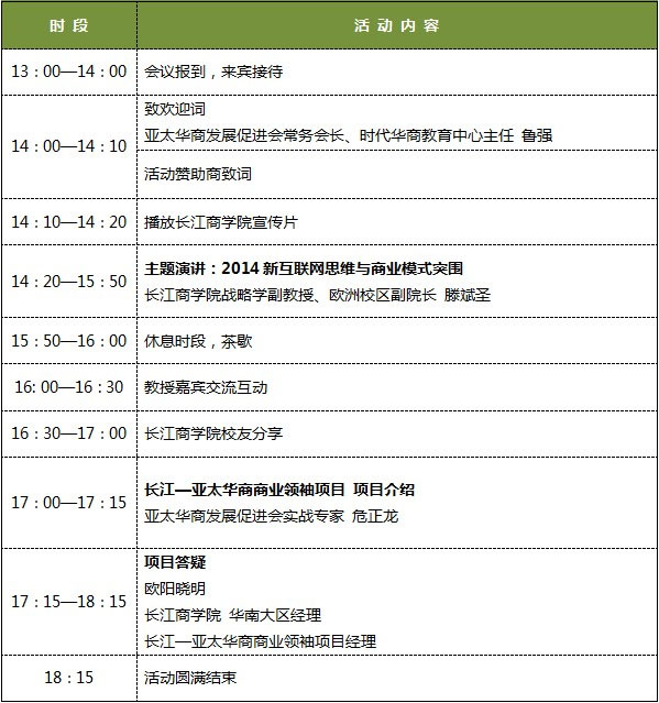 长江商学院、亚太华商发展促进会、时代华商教育中心将于10月16日在广州市共同主办“2014新互联网思维与商业模式突围”论坛。" width=