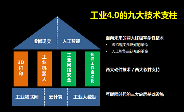 《新经济.新挑战&middot;新思维》&mdash;—时代华商董事长班主题论坛回顾