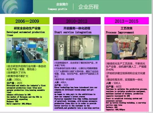 时代华商生产总监10班开学典礼及移动课堂预告：走进丽高学习《精益生产革新》