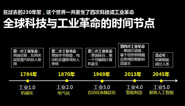 《新经济.新挑战&middot;新思维》&mdash;—时代华商董事长班主题论坛回顾