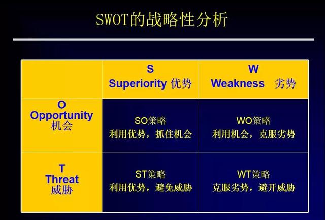 企业营销管理 | 3分原理7分实践,助企业创新营销(长文干货)