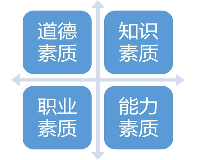 波司登被做空事件 | 如何实施财务管理,才能避免陷入企业危机?
