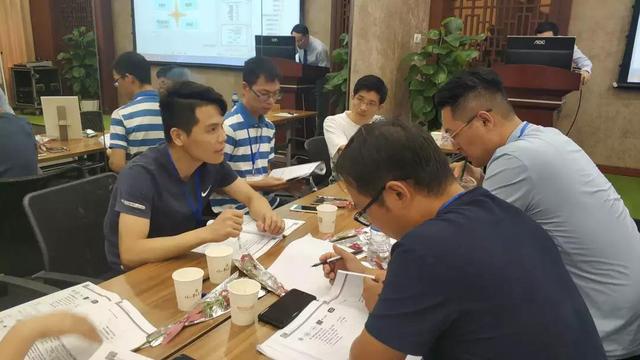 企业精益化管理 | 供应链运营系统设计与实战管理,首课圆满举行
